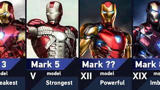 All Iron Man Suits in Marvel [upl. by Jarrad]