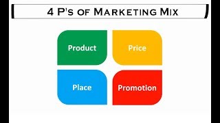 4 ps of Marketing  Marketing Mix Hindi [upl. by Freddi]