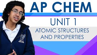 AP Chemistry Unit 1 Review Atomic Structure and Properties [upl. by Ahsinauj]