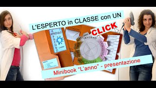 APRENDO  APPRENDO Mini Lapbook quotLannoquot  presentazione [upl. by Lamonica]