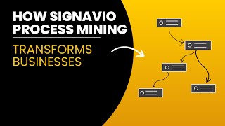 How Signavio Process Mining Transforms Businesses [upl. by Analaf]