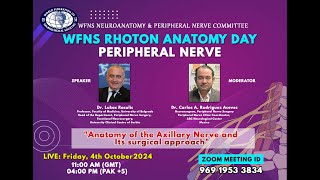 Anatomy of the Axillary Nerve and Its surgical approach [upl. by Karlin]