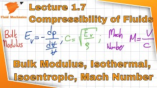 Fluid Mechanics 17  Compressibility of Fluids [upl. by Efrem]