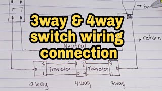 SIMPLIFIED DIAGRAM OF 3WAY amp 4WAY SWITCH WIRING CONNECTION [upl. by Dirtsa]