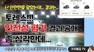 토레스 안전성 평가 결과 공개 좀 심각한데 투싼스포티지비교 [upl. by Arreic500]