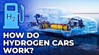 How a Hydrogen Engine Powers in a Car🚗 Inside the Feature hydrogen [upl. by Kisor]