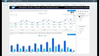 Live access to SAP BW with SAP Analytics Cloud  Fully flexible amp dynamic  KPI comparison [upl. by Shore]