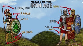 IRON AGE Why was Copper Brass and Bronze used so much in the IRON AGE [upl. by Nylirem]