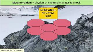 Metamorphism [upl. by Ariad222]