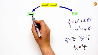 مراجعات عين  النسبة والتناسب الجزء الأول [upl. by Batsheva]