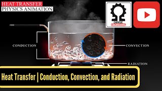 Heat Transfer  Conduction Convection and Radiation  Physics Animation [upl. by Ateloiv]