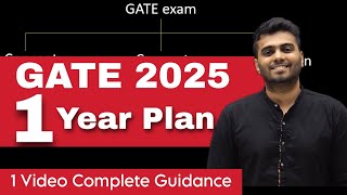 GATE 2025 ideal preparation strategy To get AIR under 100 [upl. by Hodess298]