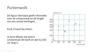 Puntenwolk 3 HAVO amp 3 VWO [upl. by Yeldahc]