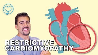 Restrictive Cardiomyopathy RCM for Nursing l NCLEX [upl. by Htidirrem]