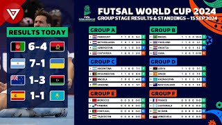 🔴 MD1 FIFA FUTSAL WORLD CUP 2024 Group Results amp Standings Table as of 15 Sep 2024 [upl. by Maressa]