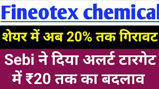 fienotex chemical letest news fcl share today update fcl chemical today newsvijaystocks24 [upl. by Carrelli]