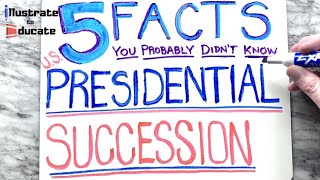 What if the US President Dies Presidential Succession  5 Facts You Probably Didn’t Know [upl. by Genevra]