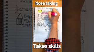 Brainpop Notetaking Skills Guided [upl. by Ilrak]