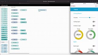 RemoteRED for NodeRED Tutorial 1  Remote Access [upl. by Llet]