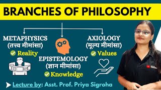 Metaphysics Epistemology and Axiology  Branches of Philosophy [upl. by Helyn]