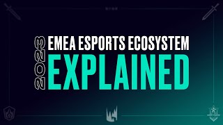 2023 EMEA Esports Ecosystem Changes Explained [upl. by Catt650]