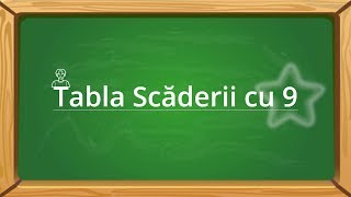 Tabla scaderii cu 9  scaderea cu 9video [upl. by Drofniw]