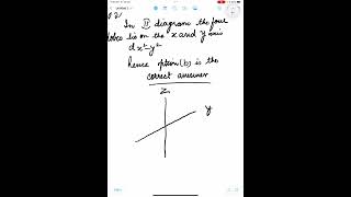 Neet practiceJEEclass11 chemistry the structure of an atom [upl. by Luehrmann609]