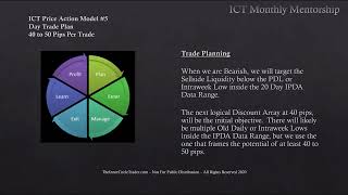 ICT Charter Price Action Model 5 \ Trade Plan [upl. by Hollie]