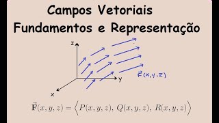 Cálculo Vetorial  Campos Vetoriais 01  Fundamentos e Representação Gráfica [upl. by Anabel]