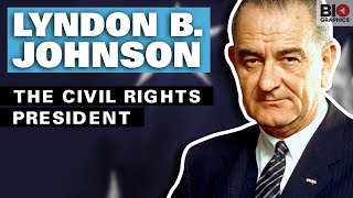 Lyndon B Johnson The Civil Rights President [upl. by Akkire]