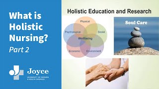 What is Holistic Nursing Part II  Joyce University of Nursing amp Health Sciences [upl. by Jada]