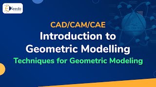 Introduction to Geometric Modeling  Techniques For Geometric Modeling  CADCAMCAE [upl. by Nedarb544]