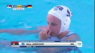 33rd LEN European Water Polo Championships Barcelona 2018 SERBIA Vs GERMANY Womens water polo [upl. by Fadden]