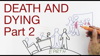 DEATH and DYING Part 2 explained by Hans Wilhelm [upl. by Judon]