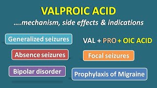 Valproic acid  Mechanism side effects and indications [upl. by Hgielak935]