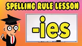 Spelling Rules Making Plurals by Adding ies [upl. by Ellenyl429]