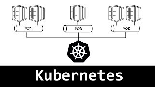 Kubernetes  lessentiel en 7 minutes [upl. by Annaitsirhc]