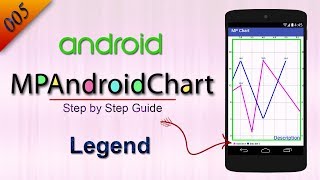 005 Legend  MP Android Chart Tutorial [upl. by Llerrot499]