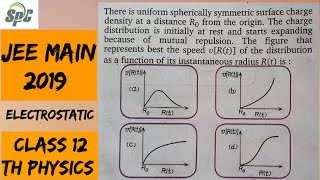 There is uniform spherically symmetric surface charge density at a distance Ro from the origin The [upl. by Yra445]