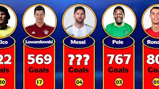 Top 30 Player Who Scored Most Goals in Football History [upl. by Arahsat]