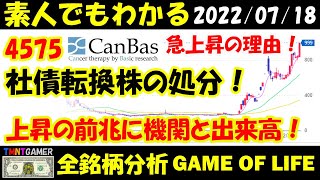 【全銘柄分析】4575 キャンバス！急上昇の理由：社債転換株の処分！上昇の前兆に機関・証券・下限価格！大量処分なのに、出来高がすくない！【20220718】 [upl. by Quintana453]