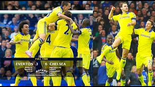 Chelsea vs Everton  63 Memorable Match  All Highlights 2014  HD [upl. by Rivers997]