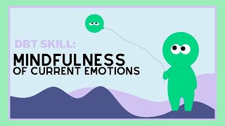 Mindfulness of Current Emotions [upl. by Smail491]