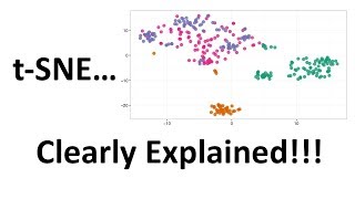 StatQuest tSNE Clearly Explained [upl. by Maritsa205]