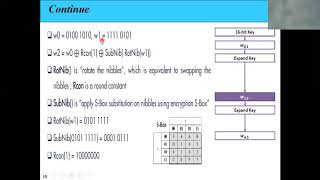 Simplified Advanced Encryption Standard  Explained SAES  Mini AES [upl. by Cheung]