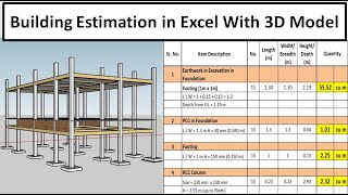 Building Estimation  House Estimate  Building Estimate in Excel  Estimation of Building 2022 [upl. by Salman885]