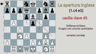 La apertura más fuerte del mundo Apertura inglesa 1c4 e5 [upl. by Ostler55]