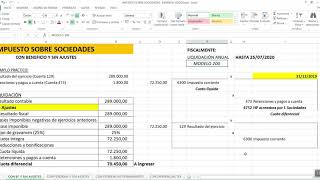 FÁCIL IMPUESTO SOBRE SOCIEDADES EJEMPLO CONTABILIZACIÓN 1 [upl. by Atikam]