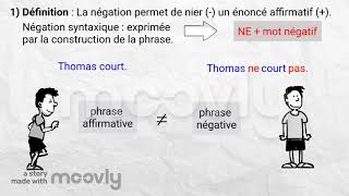 La négation totale et partielle 1 [upl. by Wainwright]