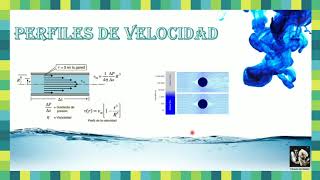 Perfiles de velocidad Flujo Laminar y TurbulentoConcepto viscosidad y número de Reynolds [upl. by Konstance]